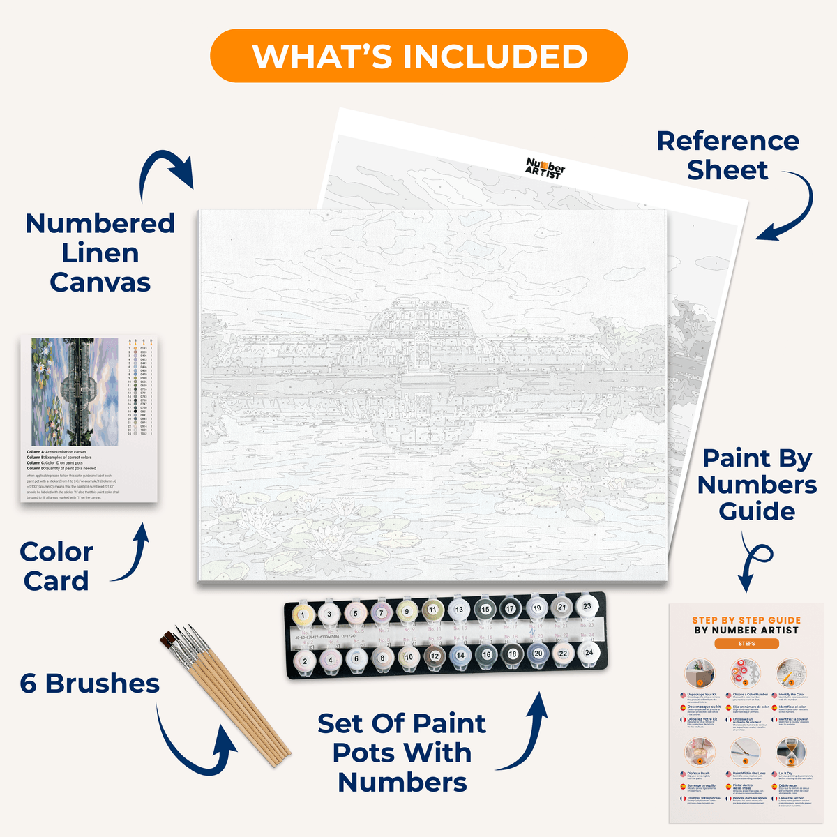 Palm House Summer - Number Artist Paint by Numbers Kits