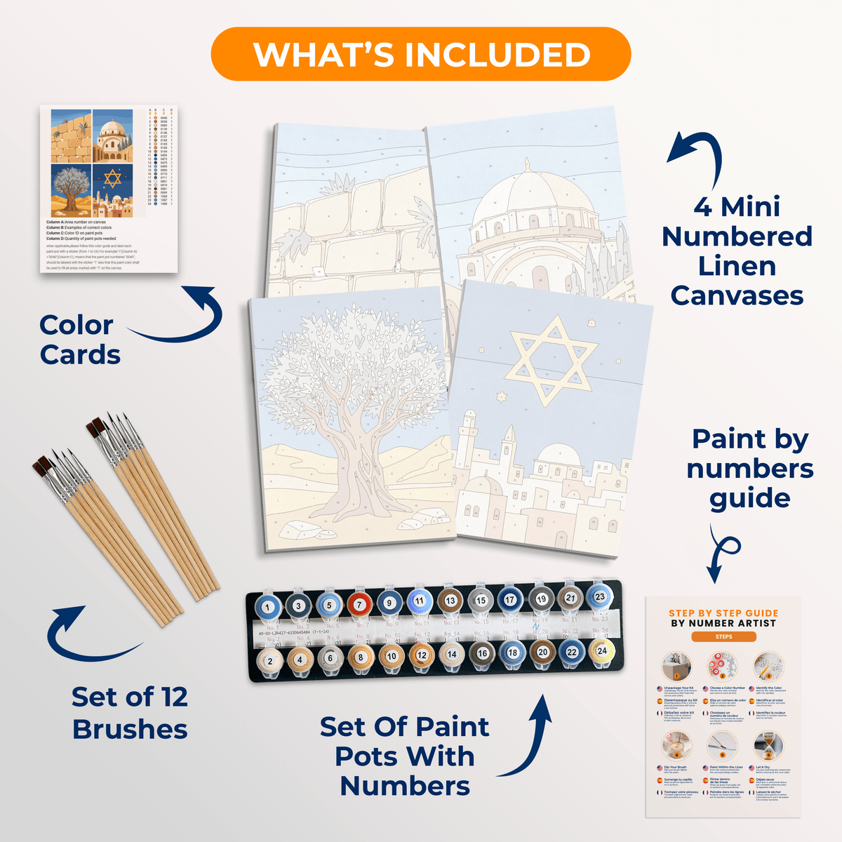 The Holy Land - Number Artist Paint by Numbers Kits