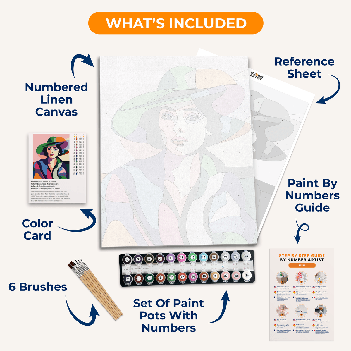Woman With a Hat - Number Artist Paint by Numbers Kits