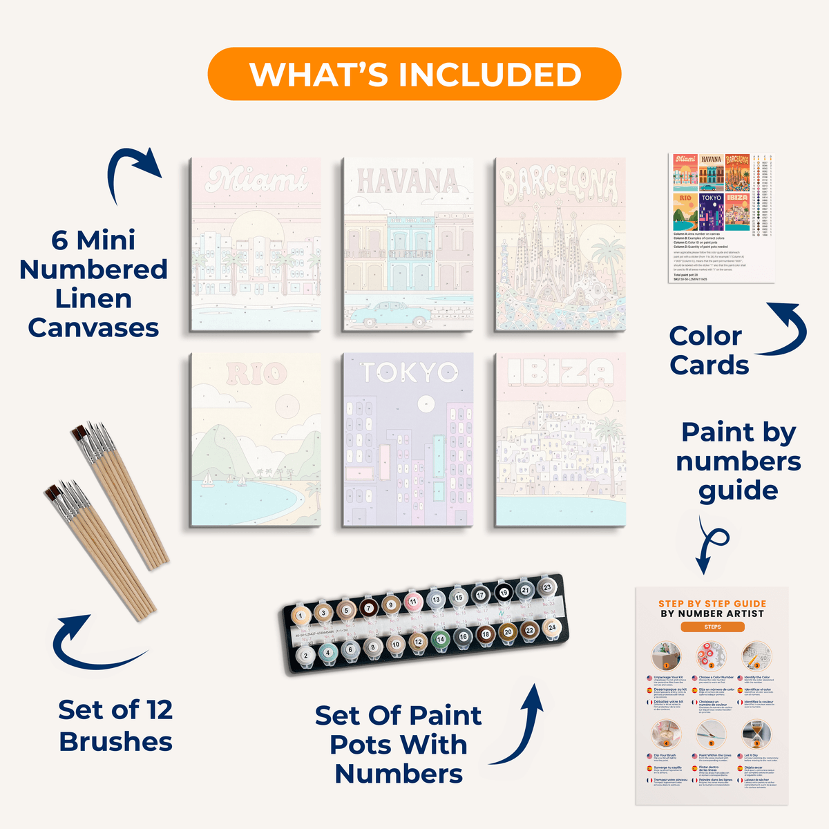 Paradise Passport - Number Artist Paint by Numbers Kits
