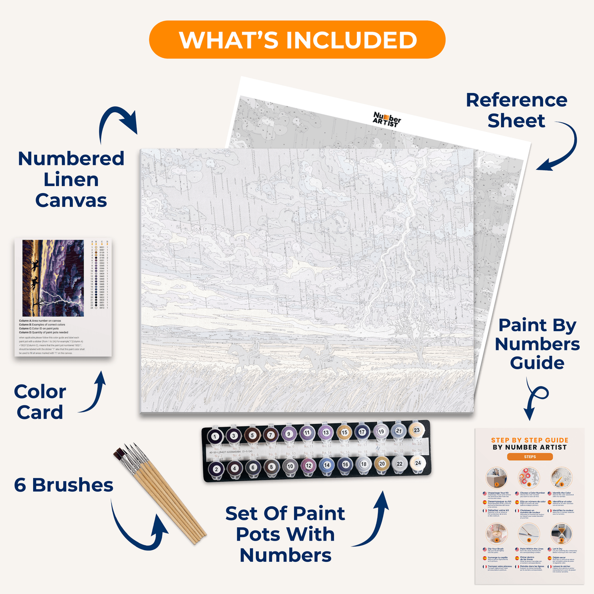 Riders on the Storm - Number Artist Paint by Numbers Kits