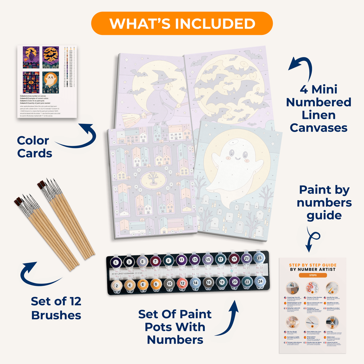 Night Flight - Number Artist Paint by Numbers Kits