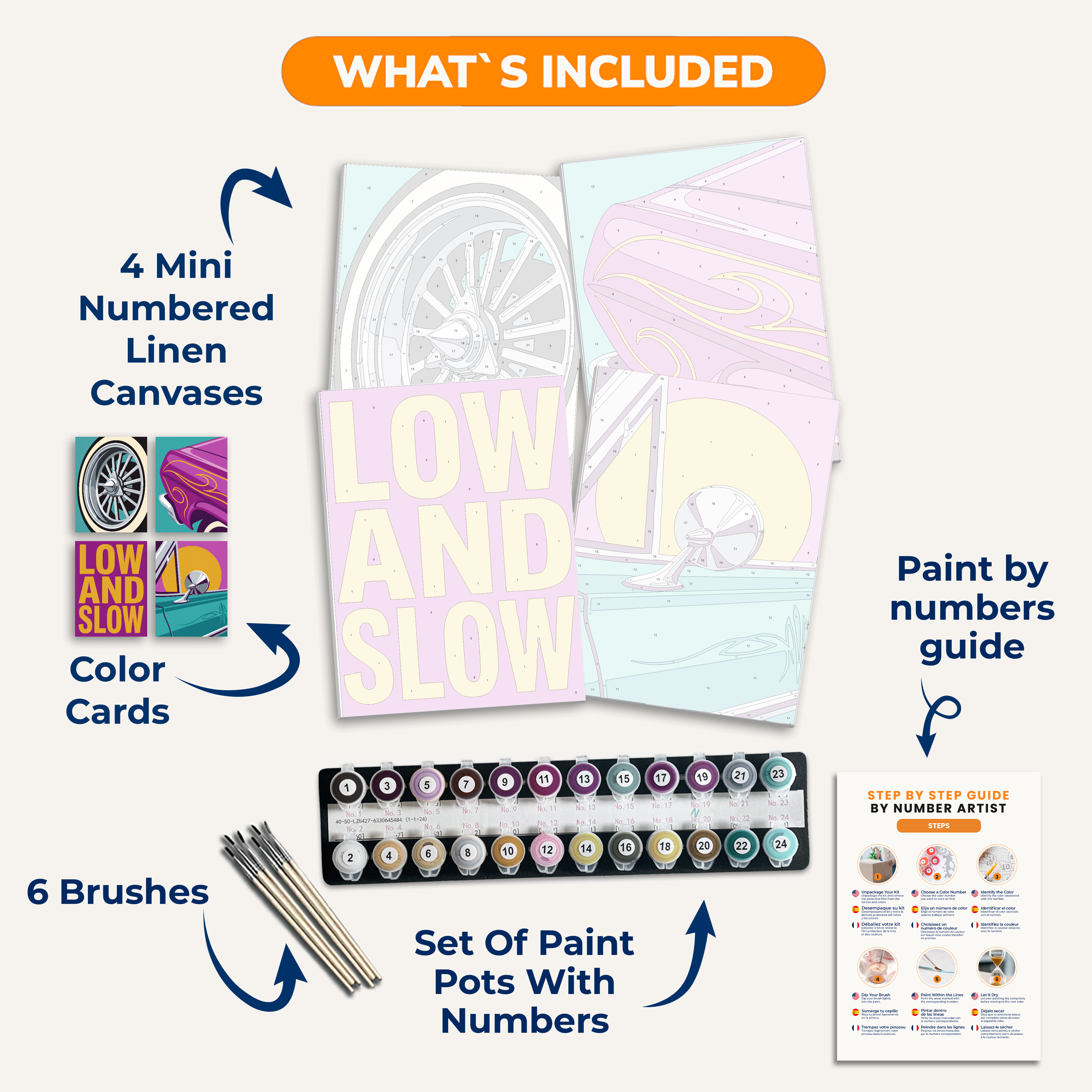Low and Slow Classics - Number Artist Paint by Numbers Kits
