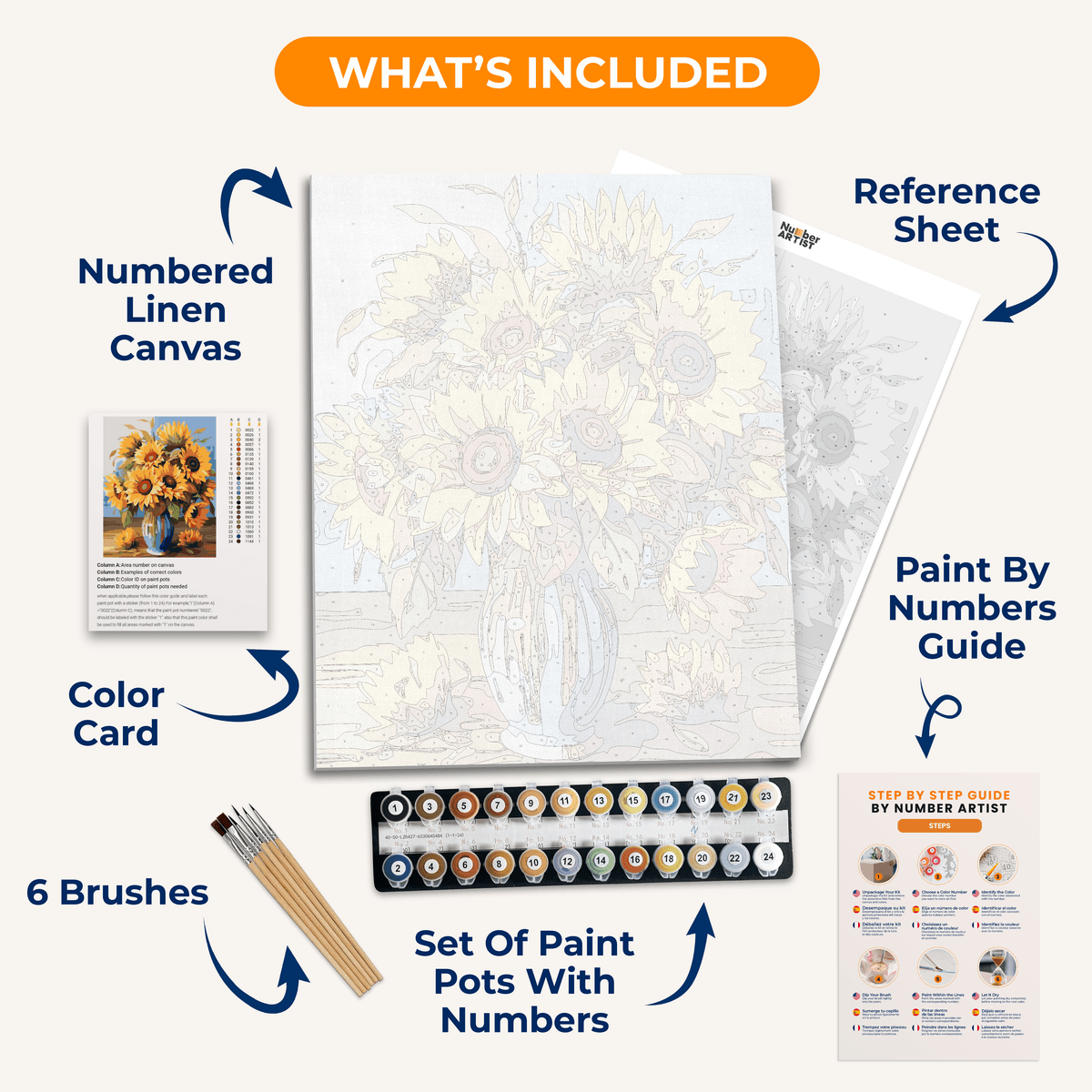This is a painting depicting a bouquet of bright yellow sunflowers arranged in a vase.