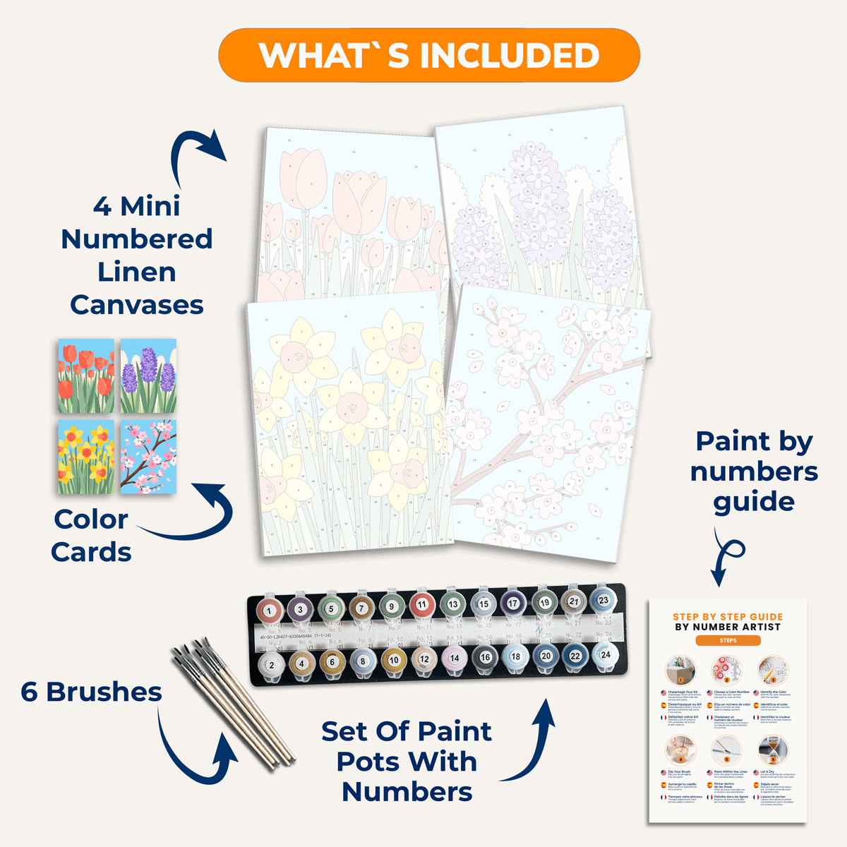 Bloom Delight - Number Artist Paint by Numbers Kits