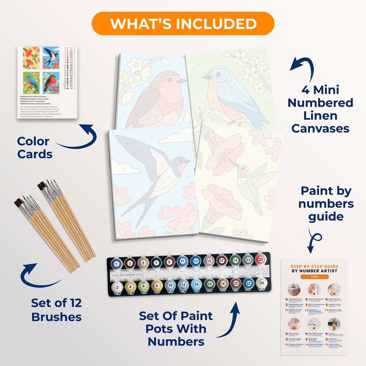 Morning Song - Number Artist Paint by Numbers Kits