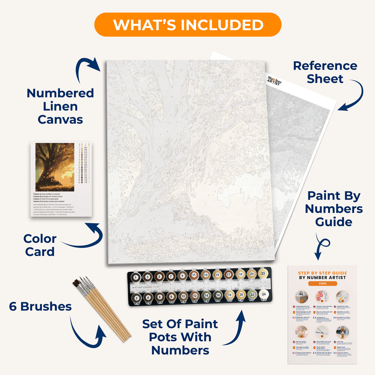 Oldest Friend - Number Artist Paint by Numbers Kits