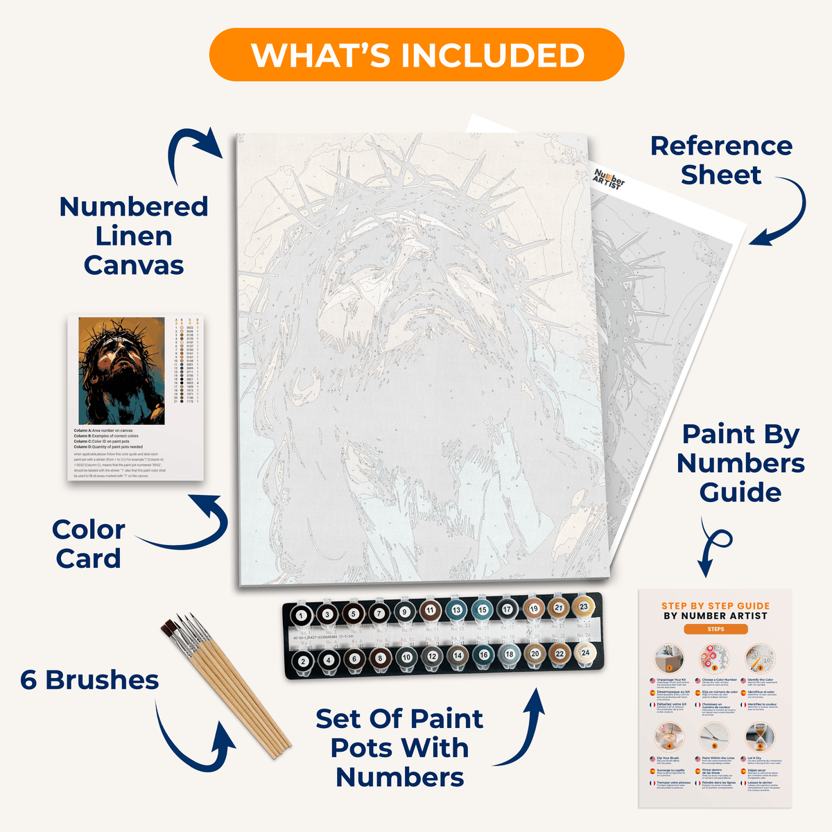 Crown of Thorns - Number Artist Paint by Numbers Kits