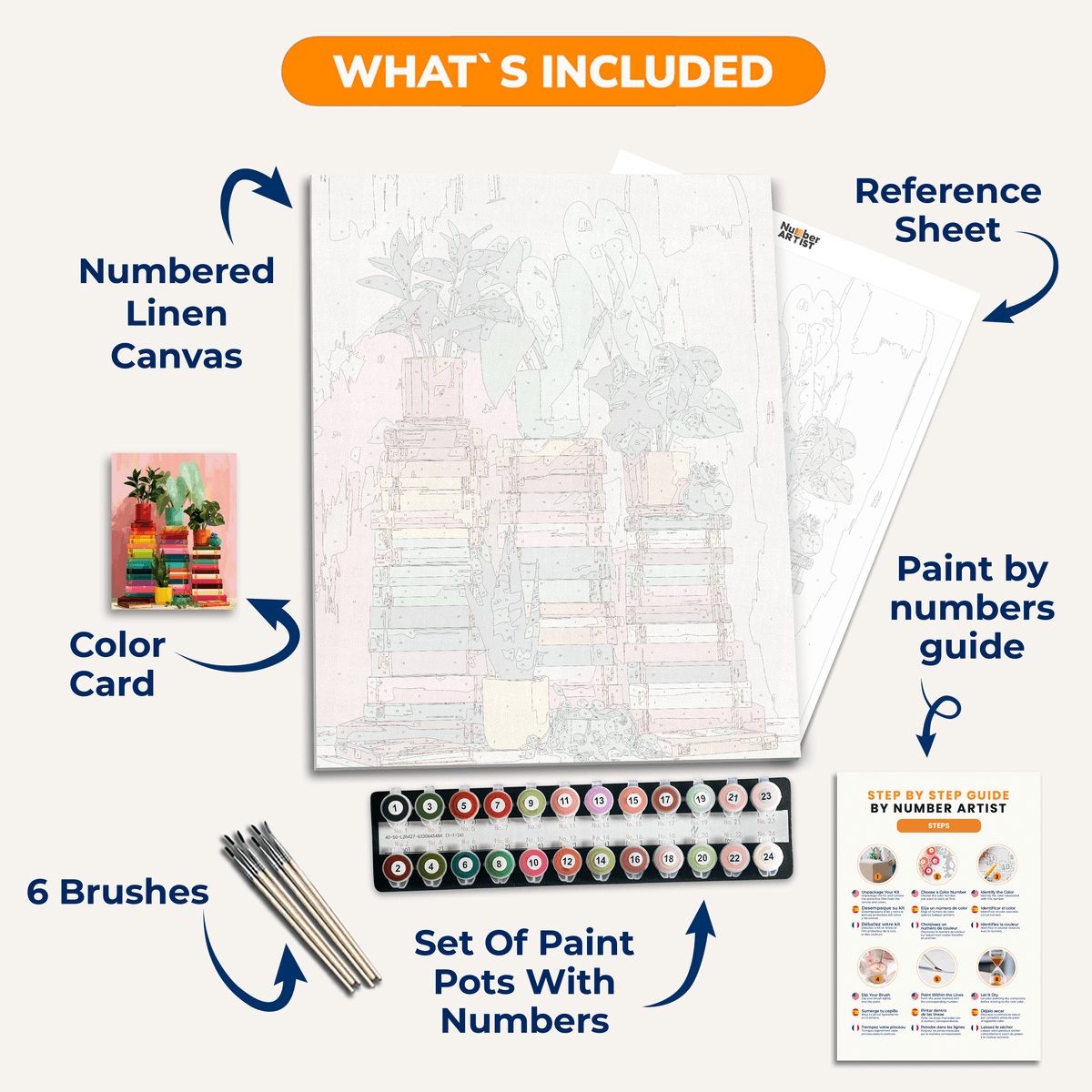 Rooted in Stories - Number Artist Paint by Numbers Kits