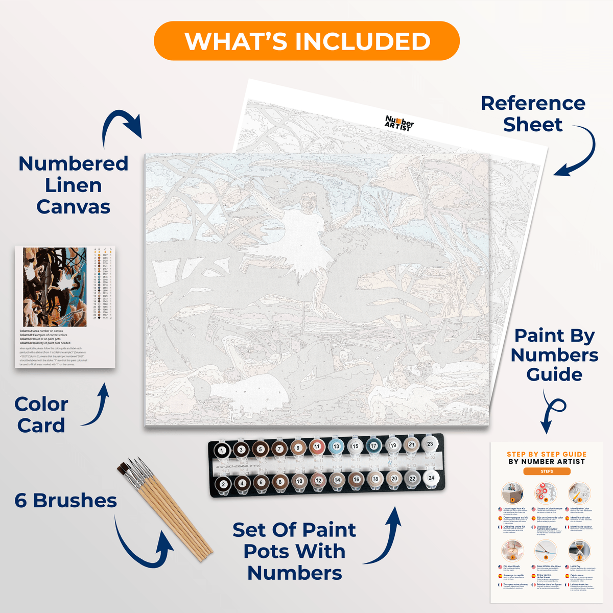 War by Henri Rousseau - Number Artist Paint by Numbers Kits