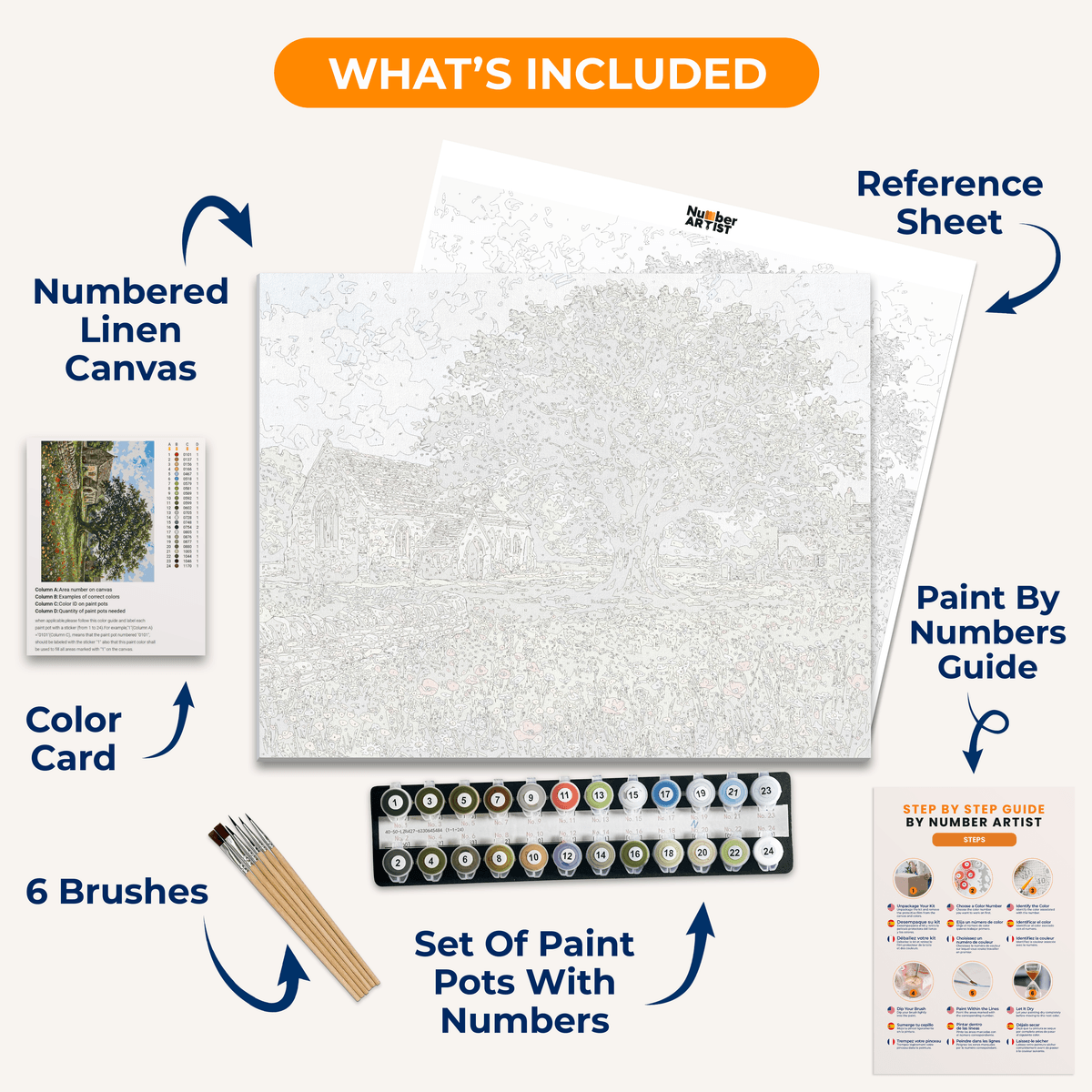 Sunday Village - Number Artist Paint by Numbers Kits