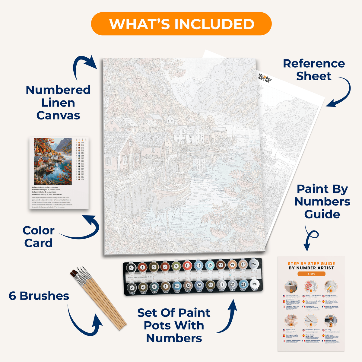 Fjord Haven - Number Artist Paint by Numbers Kits
