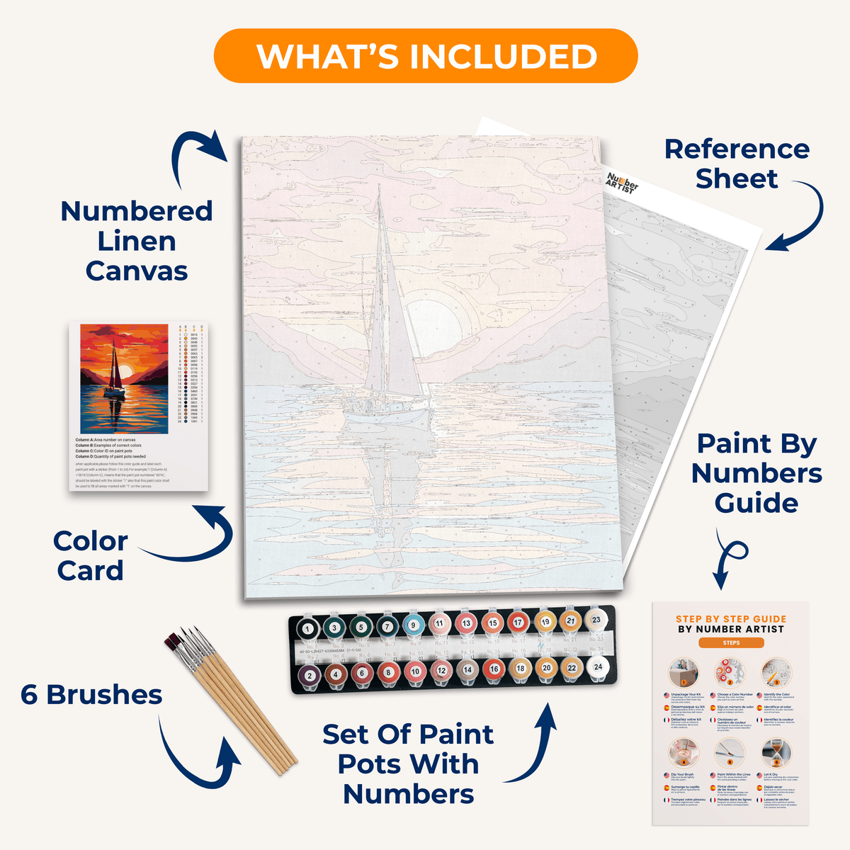 A canvas print depicts a vibrant sunset scene on water, featuring a sailboat with its sails full against a backdrop of colorful clouds and a fiery orange sky with hues of pink and blue..