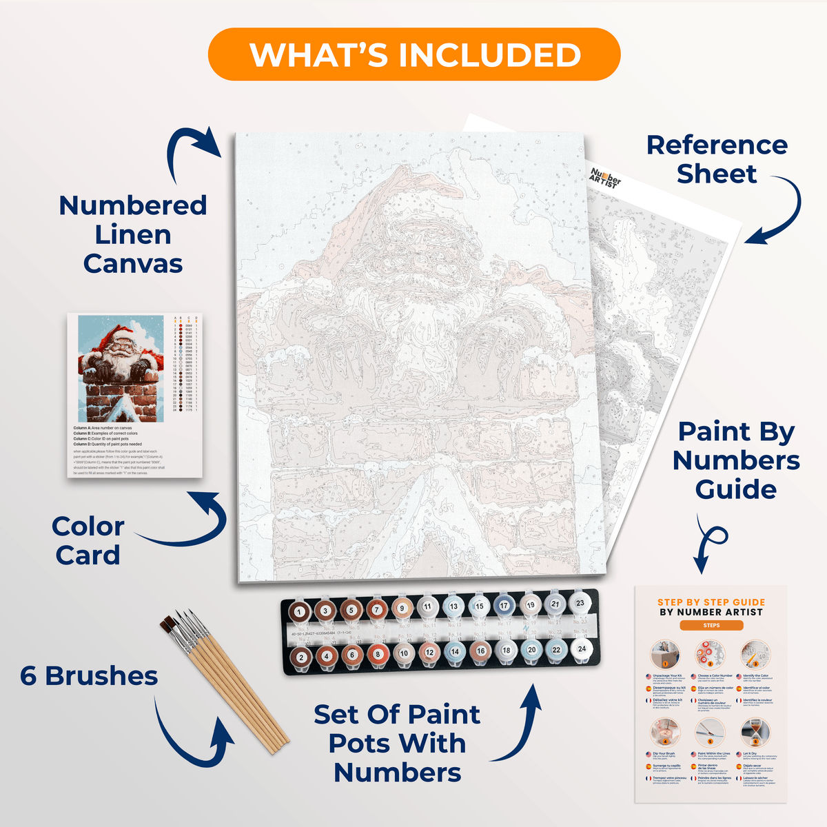 Santa's Troubles - Number Artist Paint by Numbers Kits