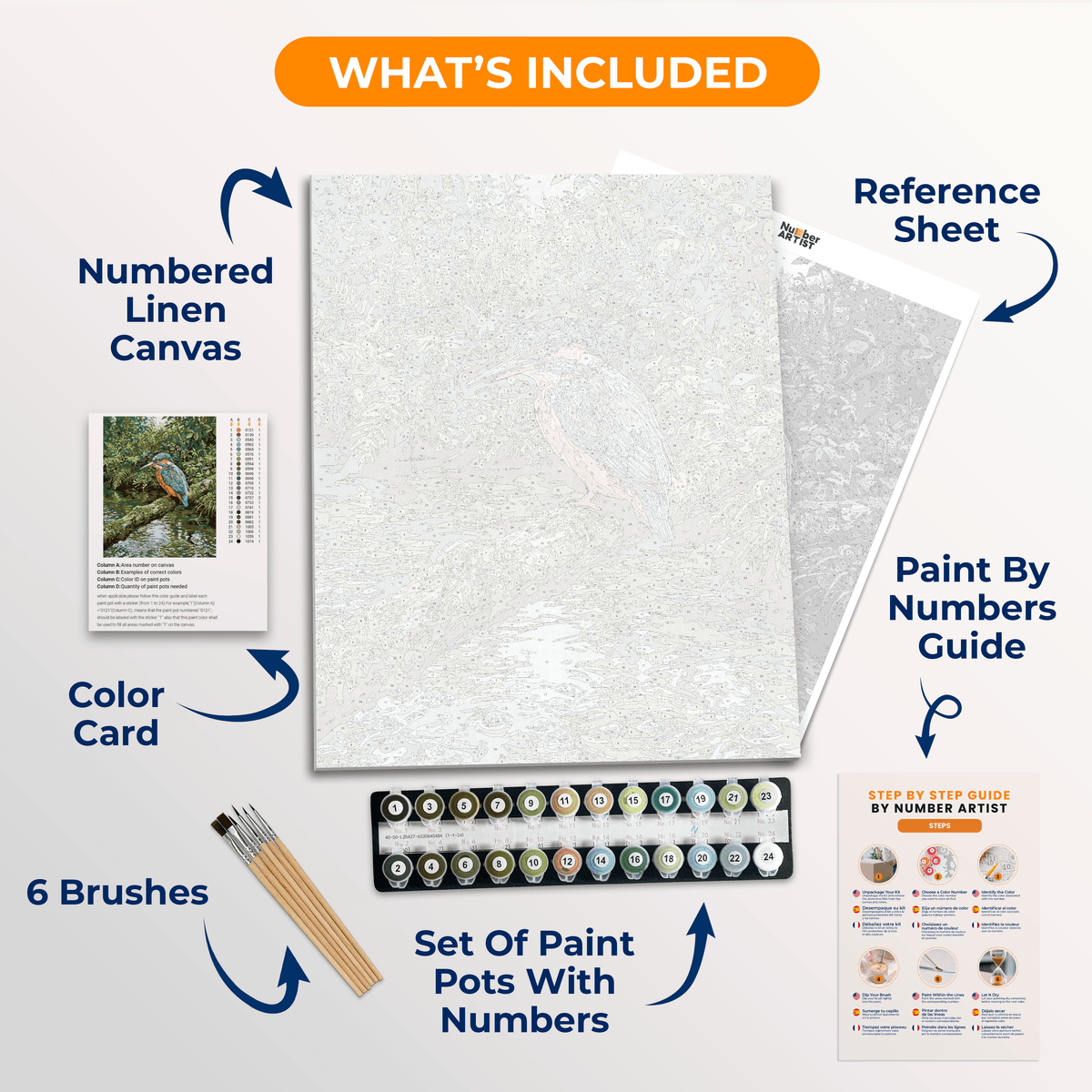 Jewel Kingfisher - Number Artist Paint by Numbers Kits