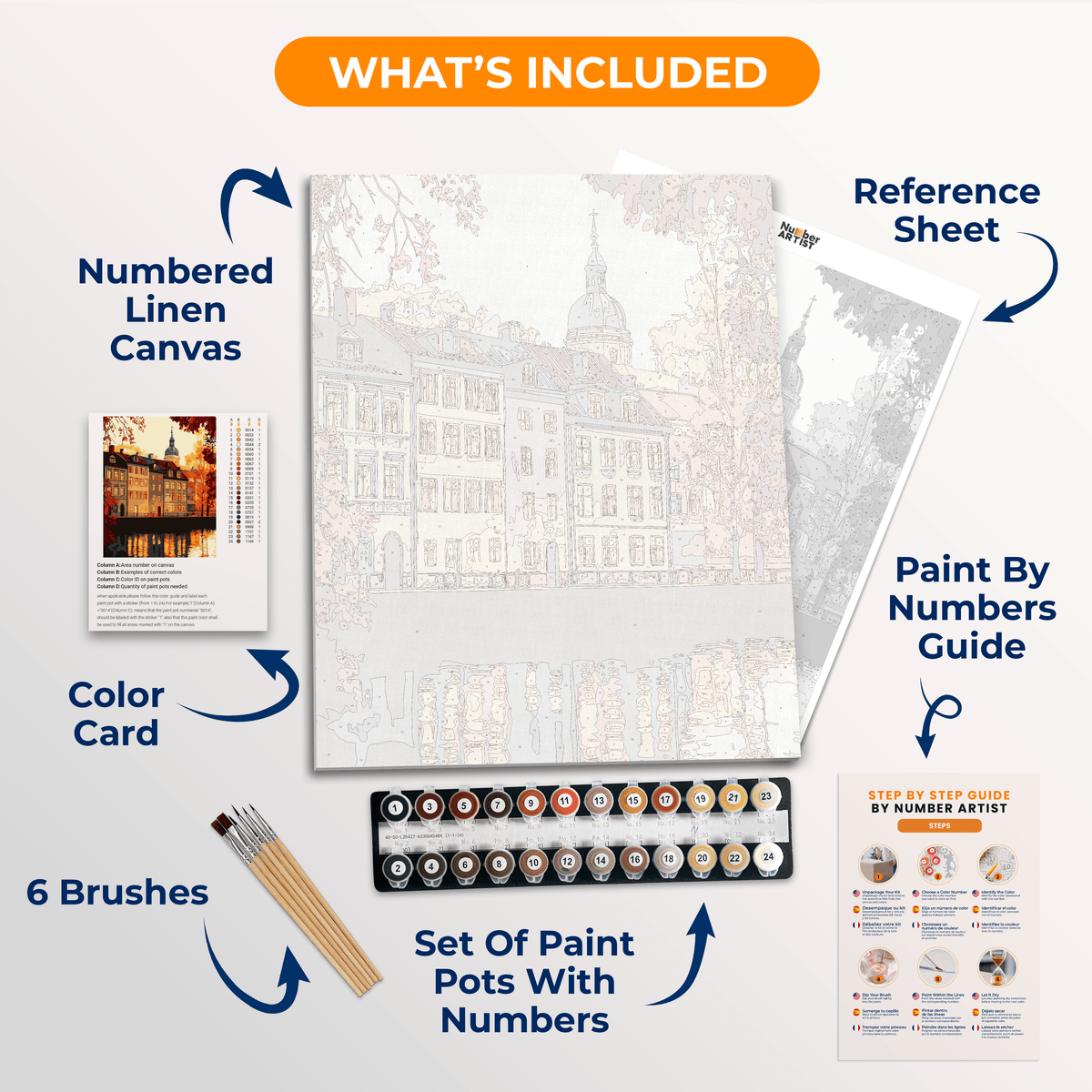 Seascape Town - Number Artist Paint by Numbers Kits