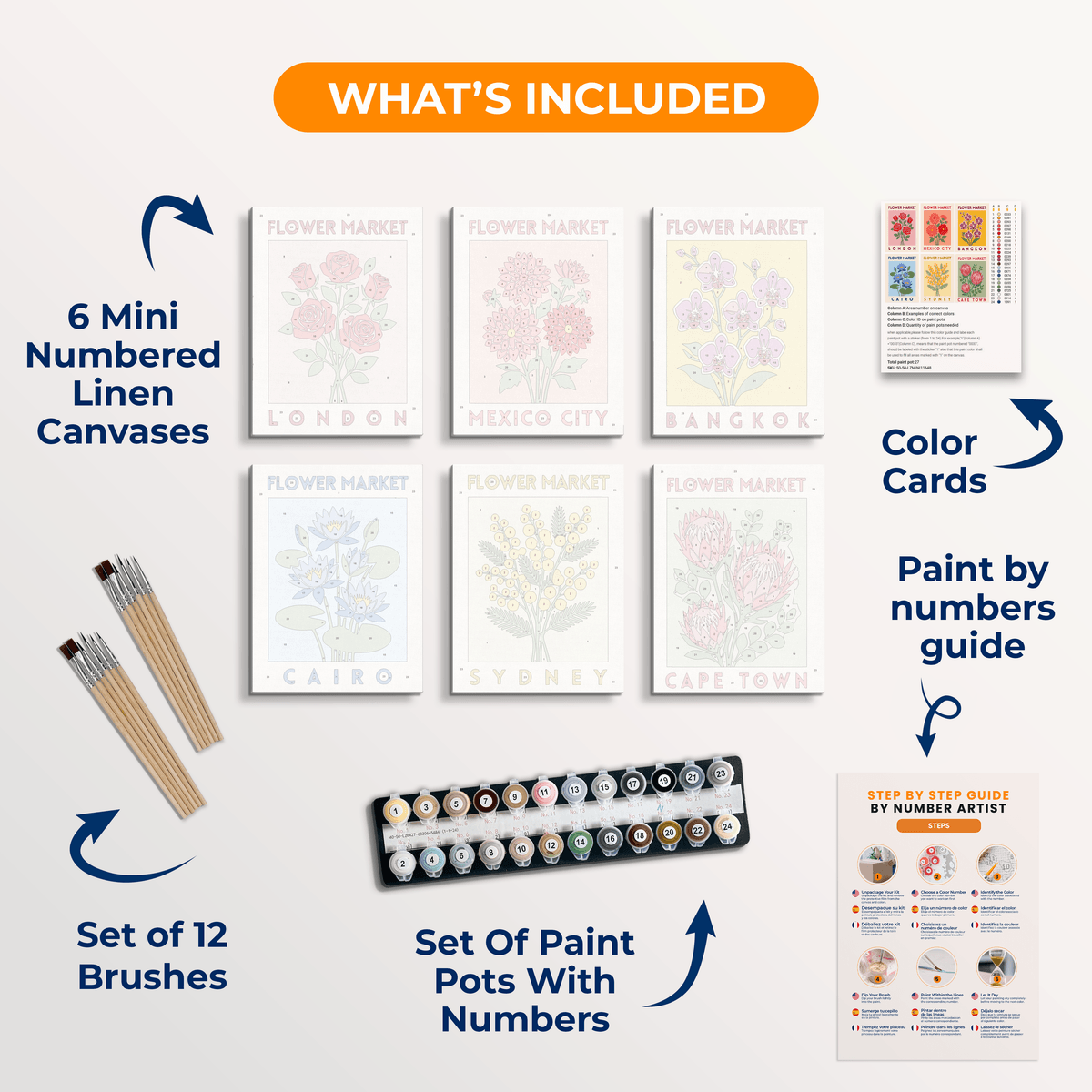 Flower Market Passport - Number Artist Paint by Numbers Kits