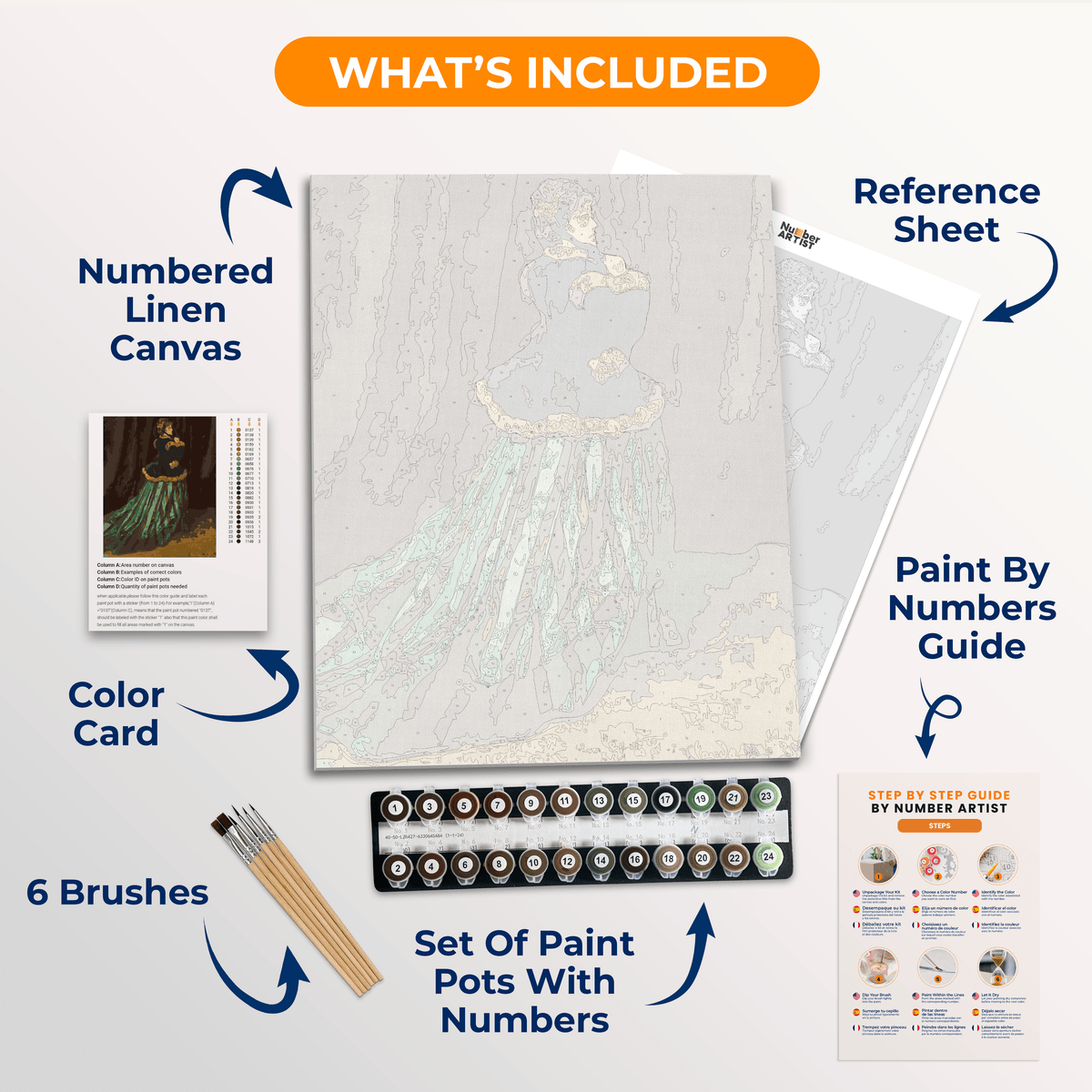 Camille by Claude Monet - Number Artist Paint by Numbers Kits