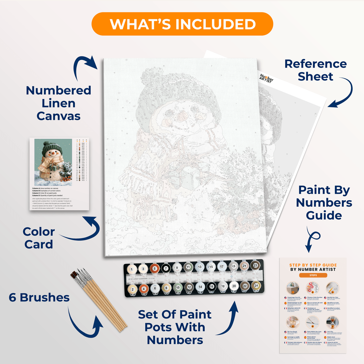 Gentle Gift - Number Artist Paint by Numbers Kits