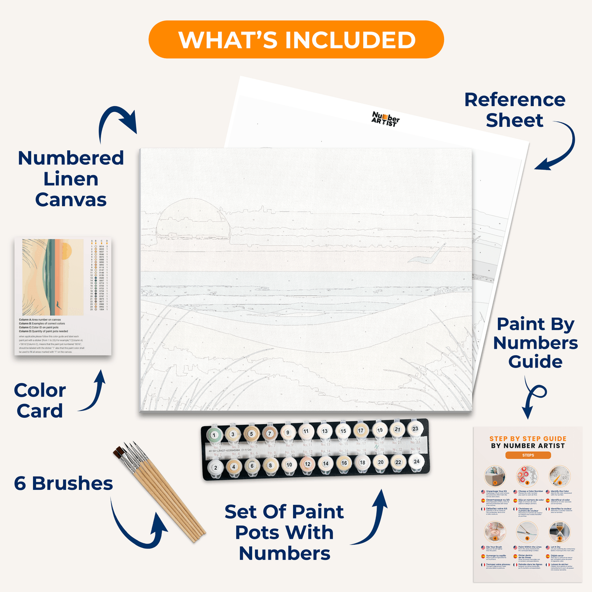 Sandy Beach - Number Artist Paint by Numbers Kits