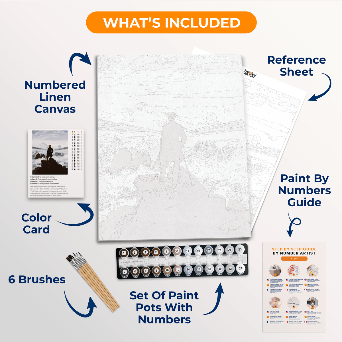 Wanderer above the Sea of Fog by Caspar David Friedrich - Number Artist Paint by Numbers Kits