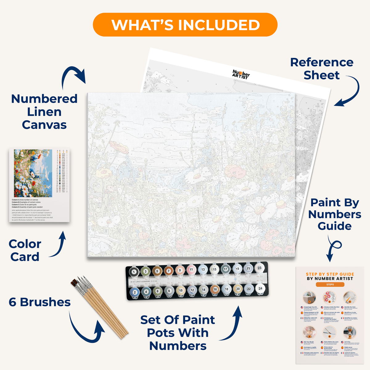 Wildflower Meadow - Number Artist Paint by Numbers Kits