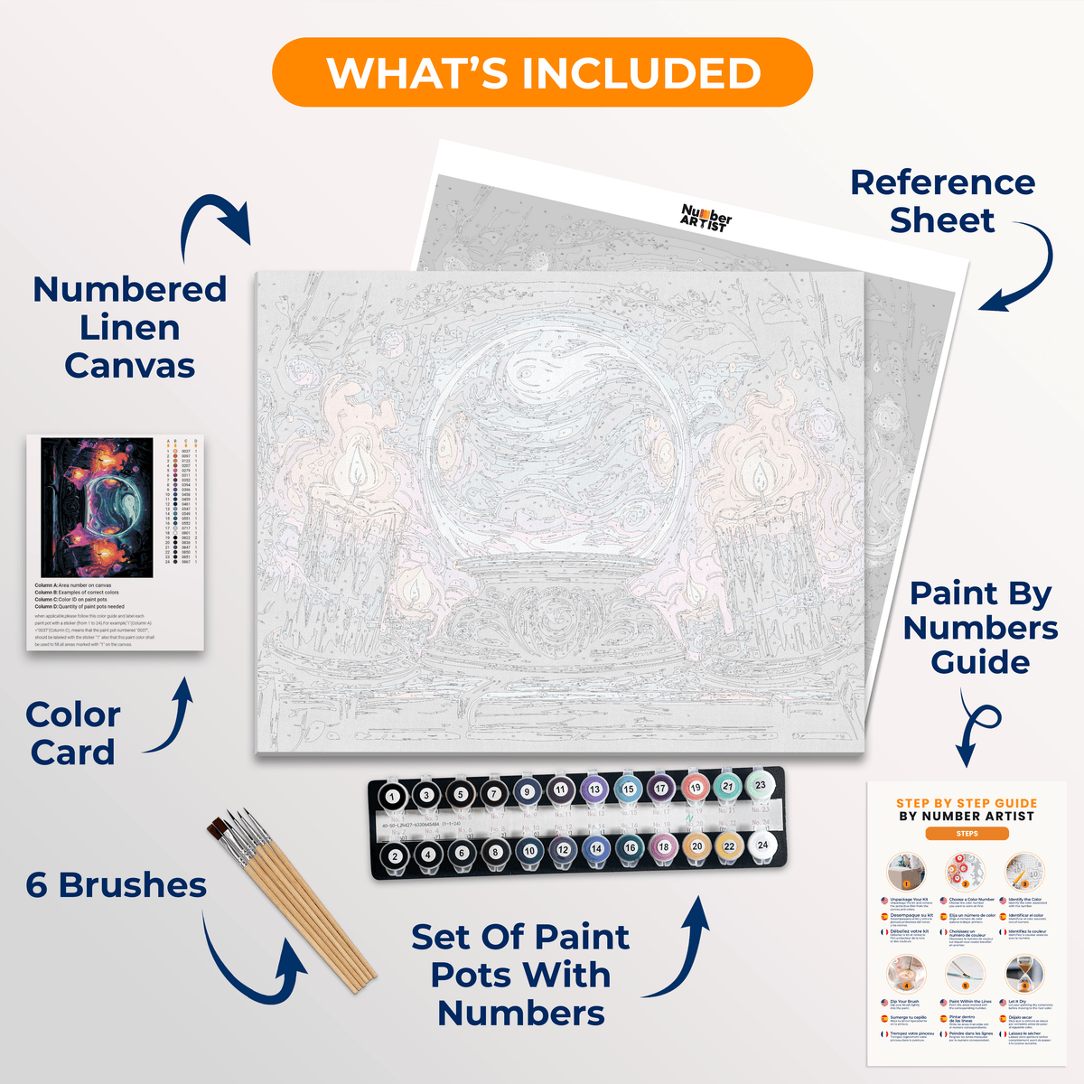 Crystal Ball Swirl - Number Artist Paint by Numbers Kits
