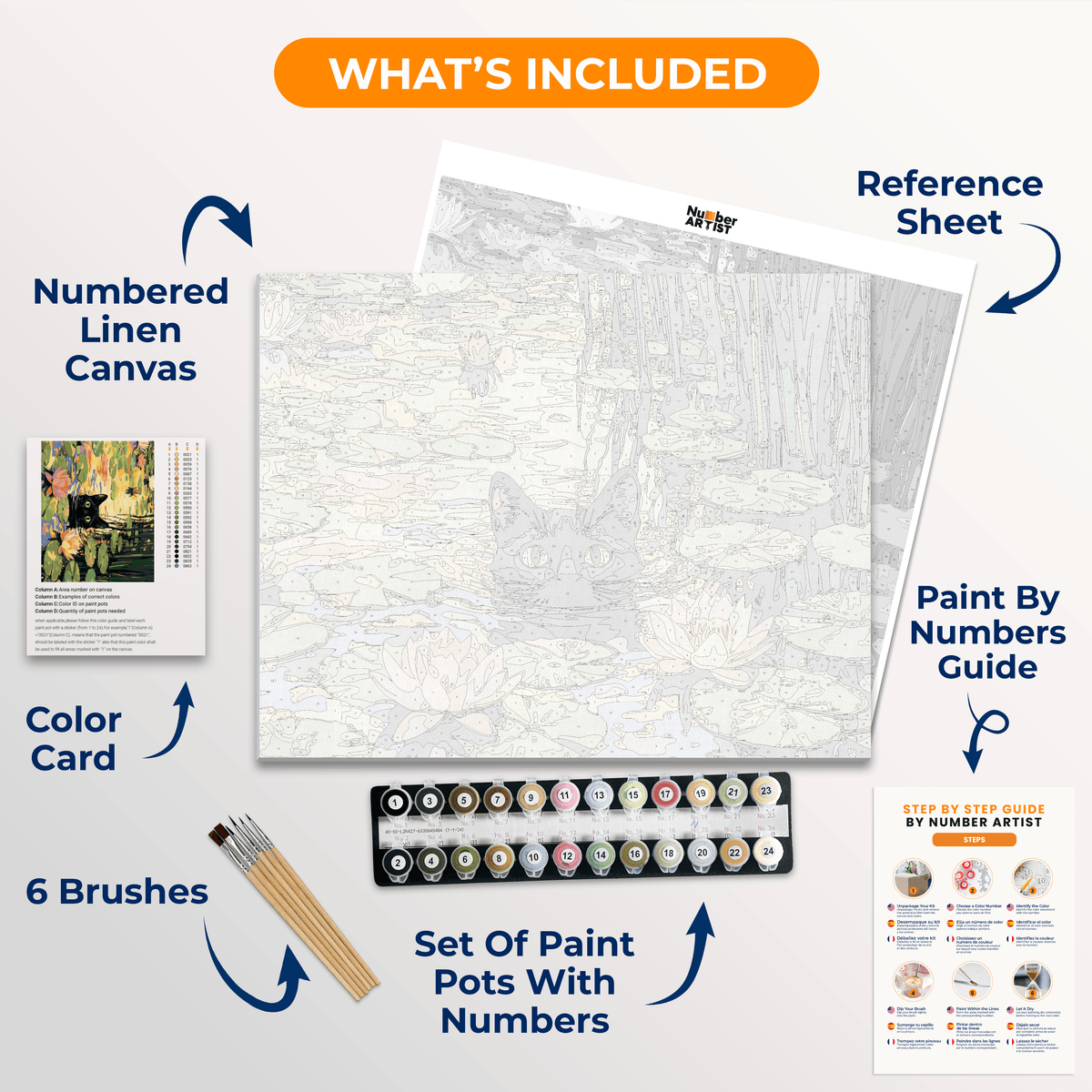Lily Hunter - Number Artist Paint by Numbers Kits