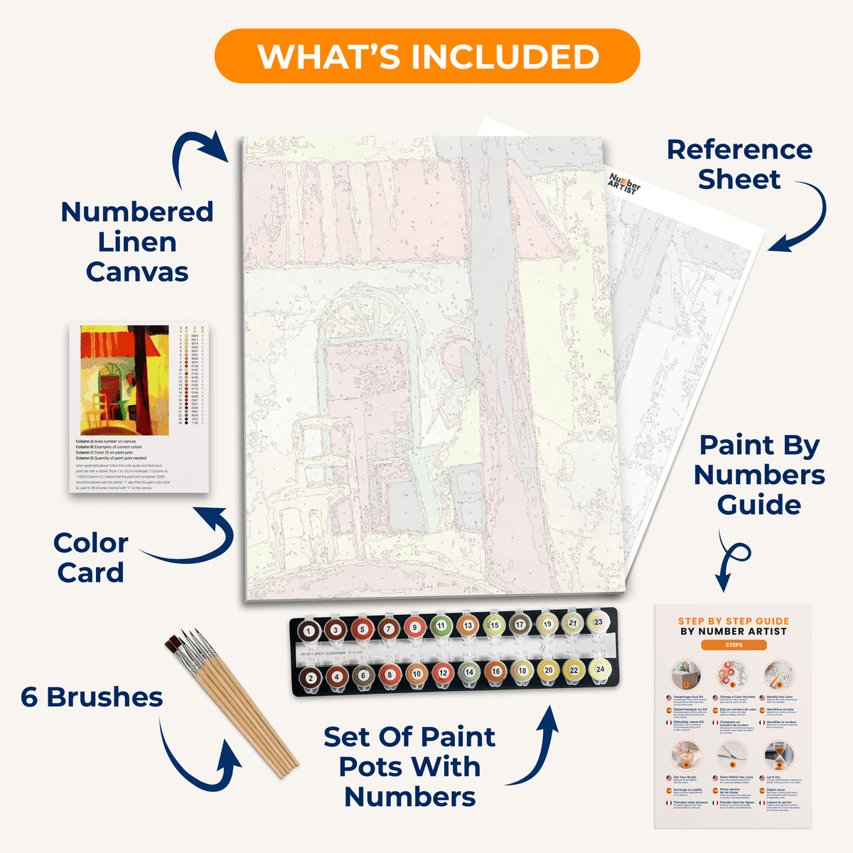 Turkish Caf������ by August Macke - Number Artist Paint by Numbers Kits