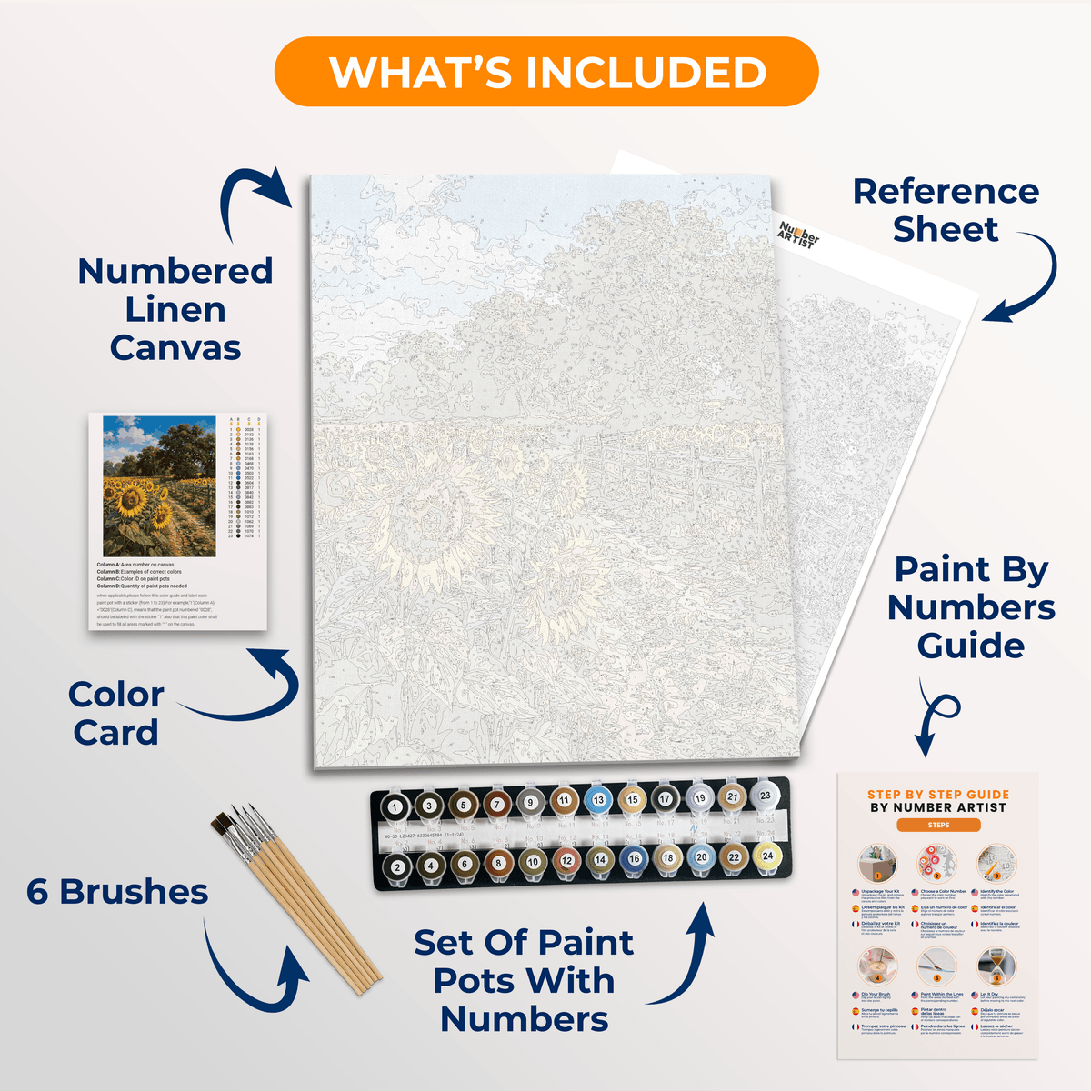 Sunflower Bliss - Number Artist Paint by Numbers Kits