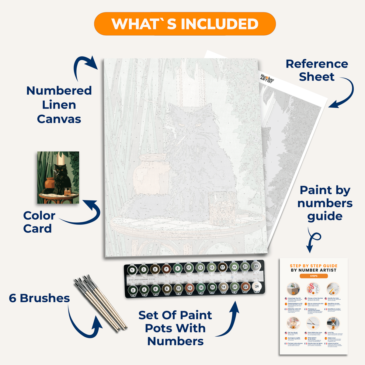 Whiskey Smoker - Number Artist Paint by Numbers Kits