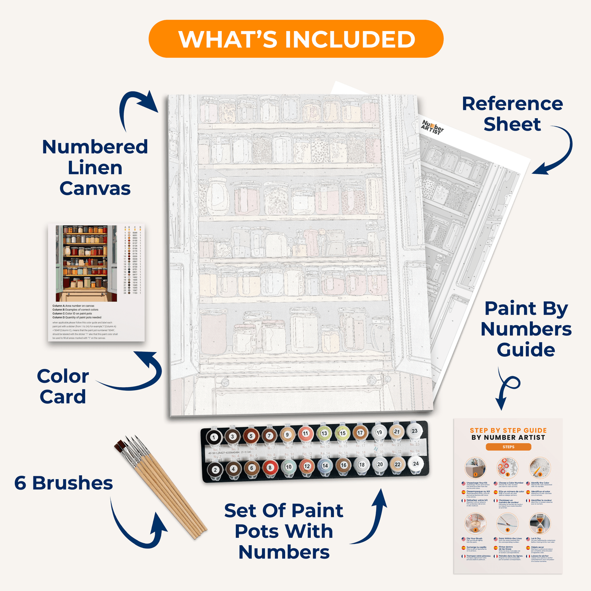 Full Cabinet - Number Artist Paint by Numbers Kits