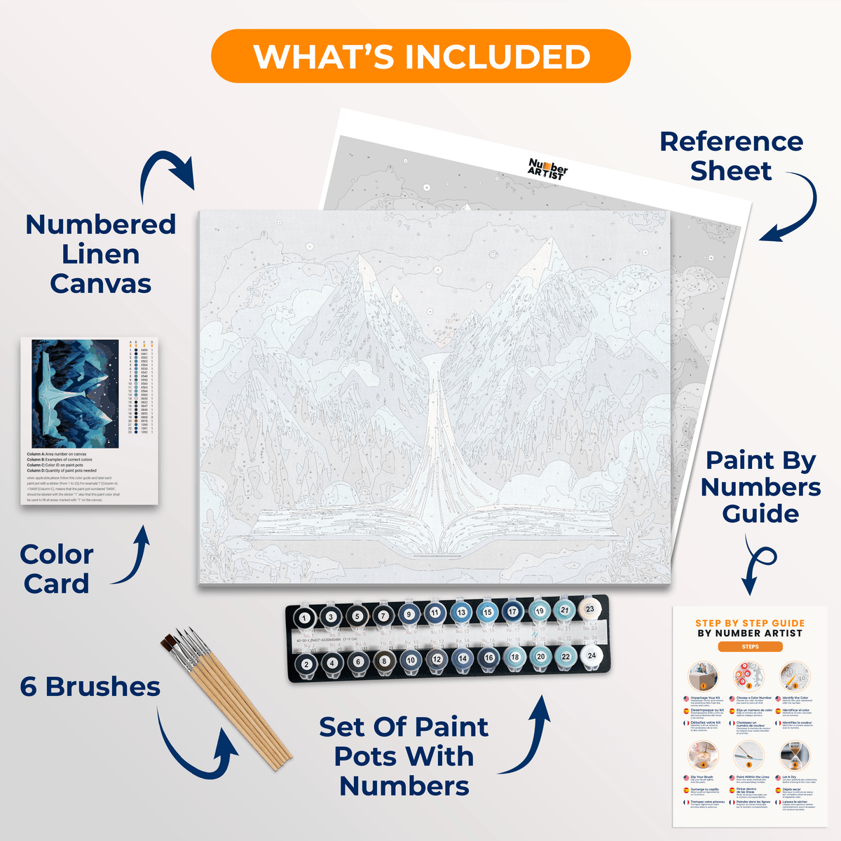 Nature's Story - Number Artist Paint by Numbers Kits