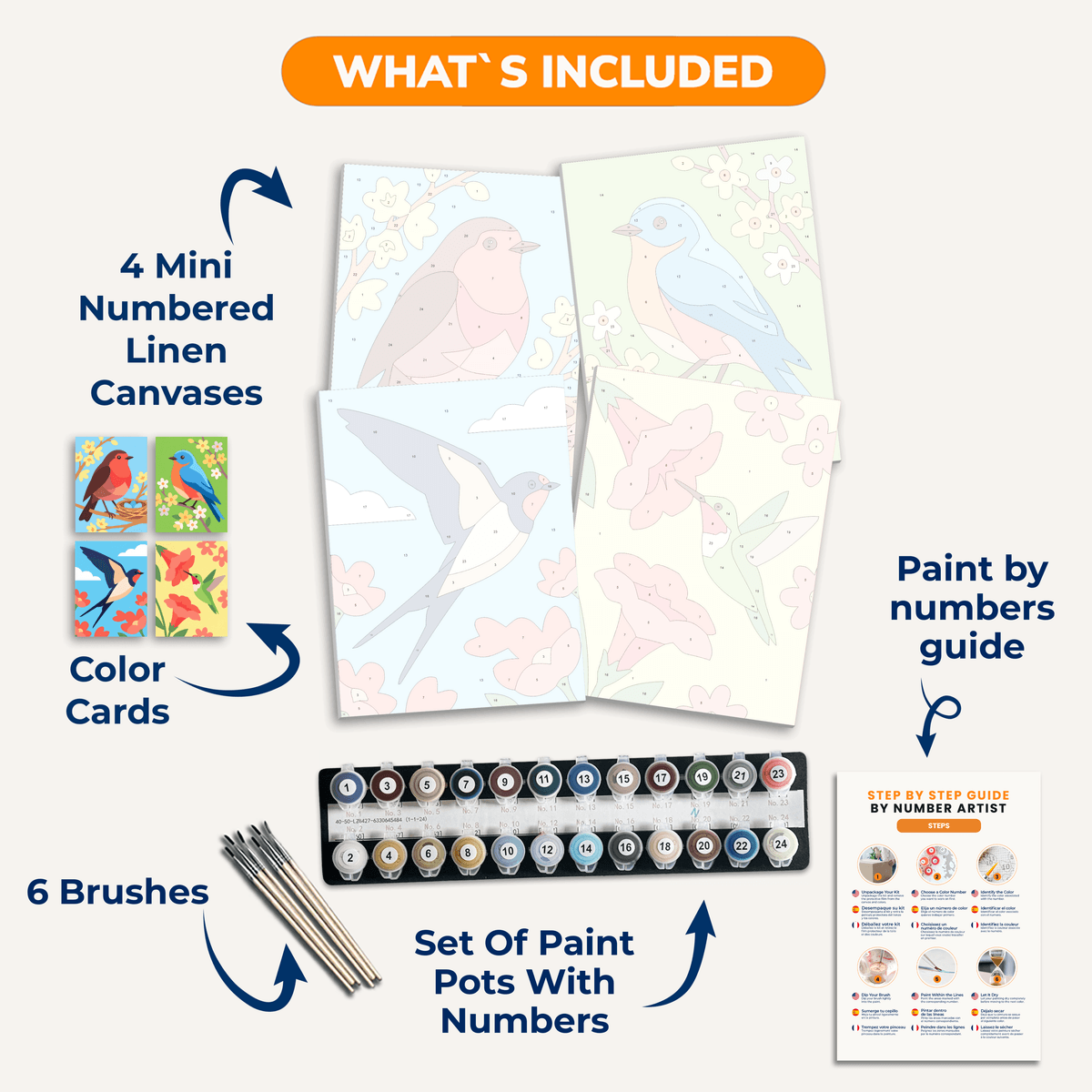 Morning Song - Number Artist Paint by Numbers Kits