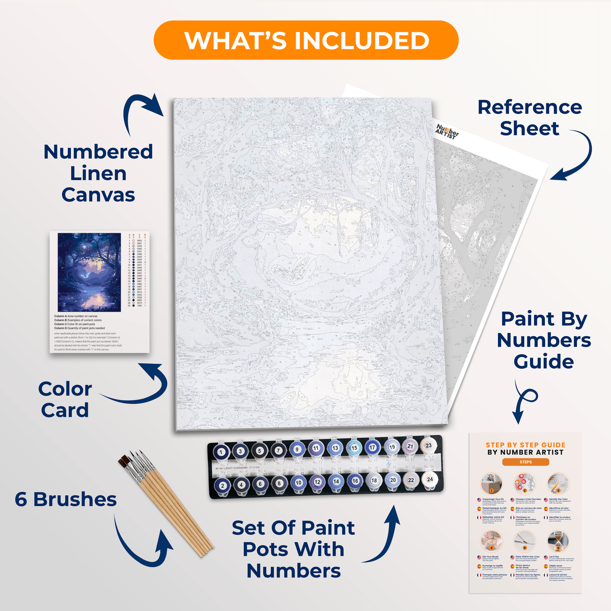 Ethereal Forest - Number Artist Paint by Numbers Kits