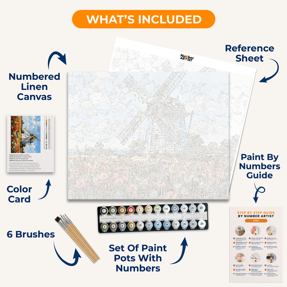 Windmill Poppies - Number Artist Paint by Numbers Kits