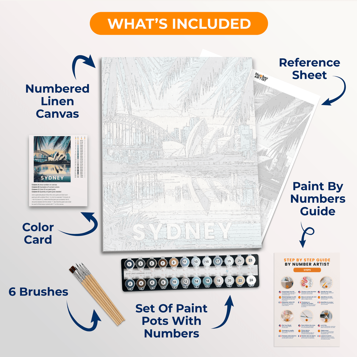 Sydney - Number Artist Paint by Numbers Kits