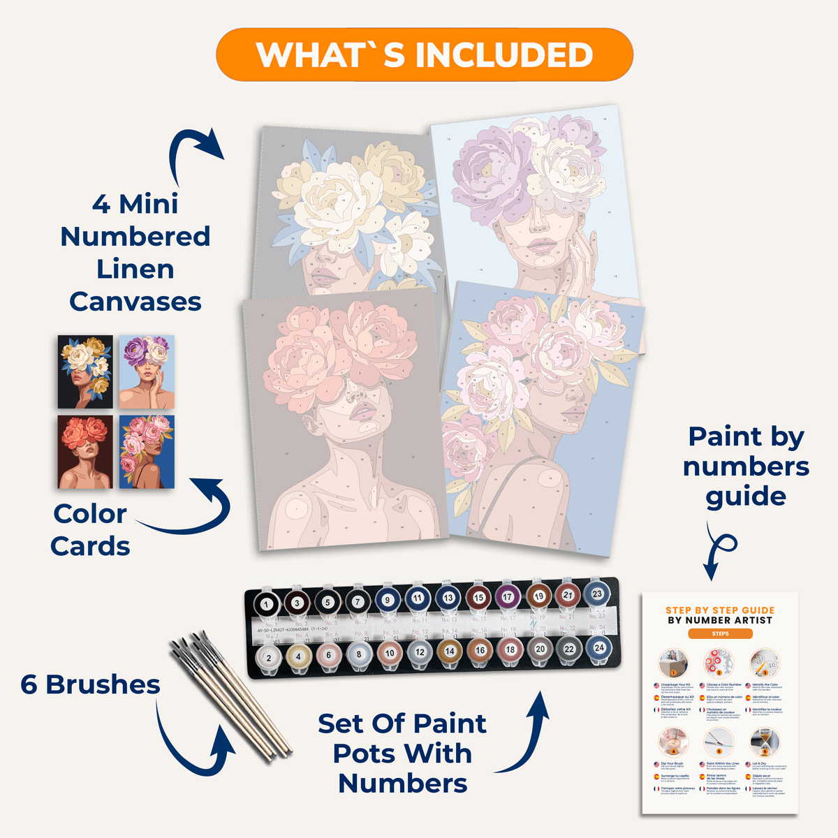 Beauty in Bloom - Number Artist Paint by Numbers Kits