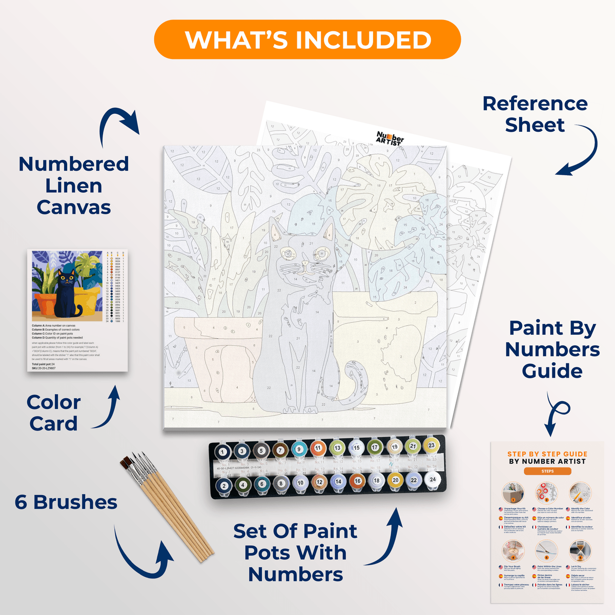 Cat's Plants - Number Artist Paint by Numbers Kits