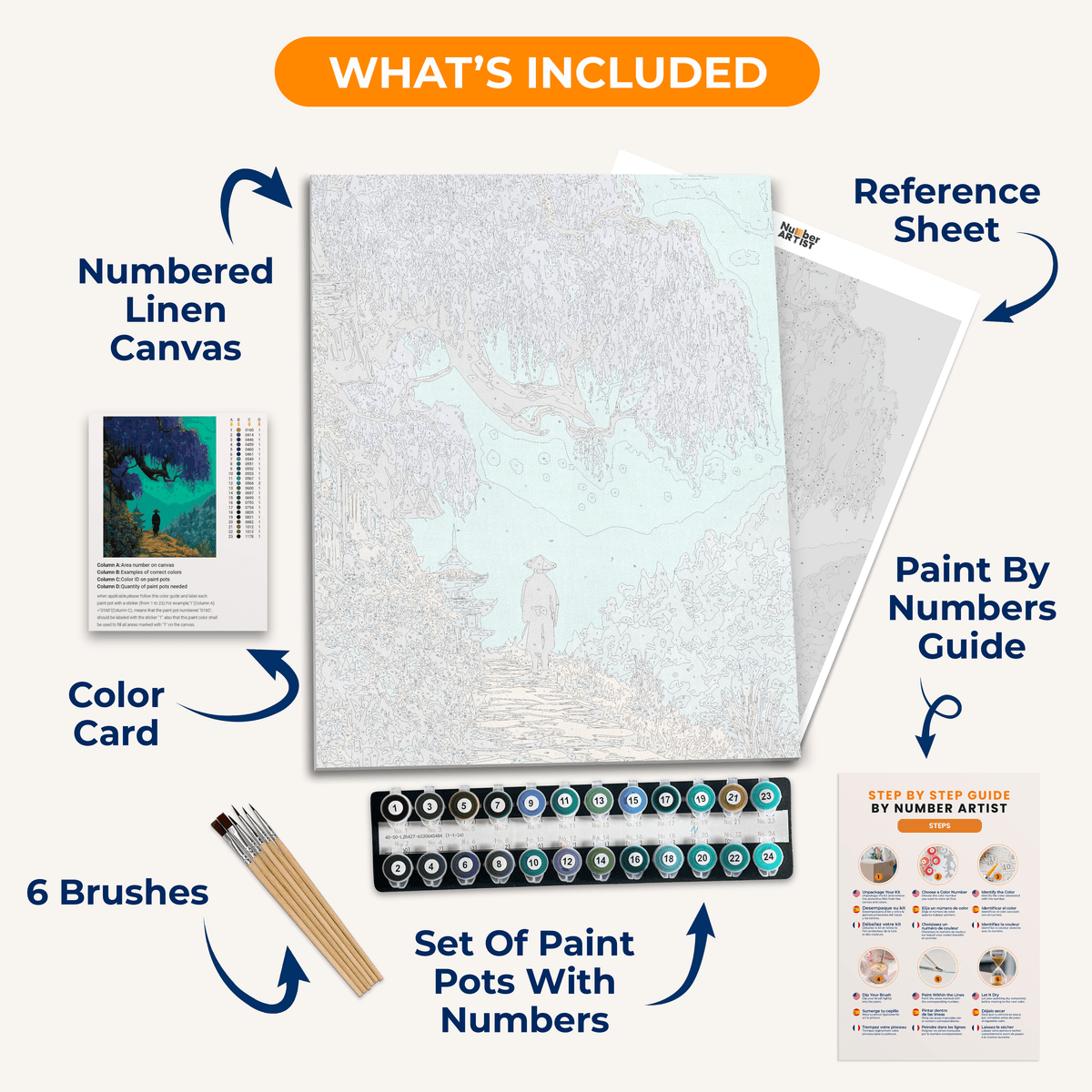 Wandering Ronin - Number Artist Paint by Numbers Kits