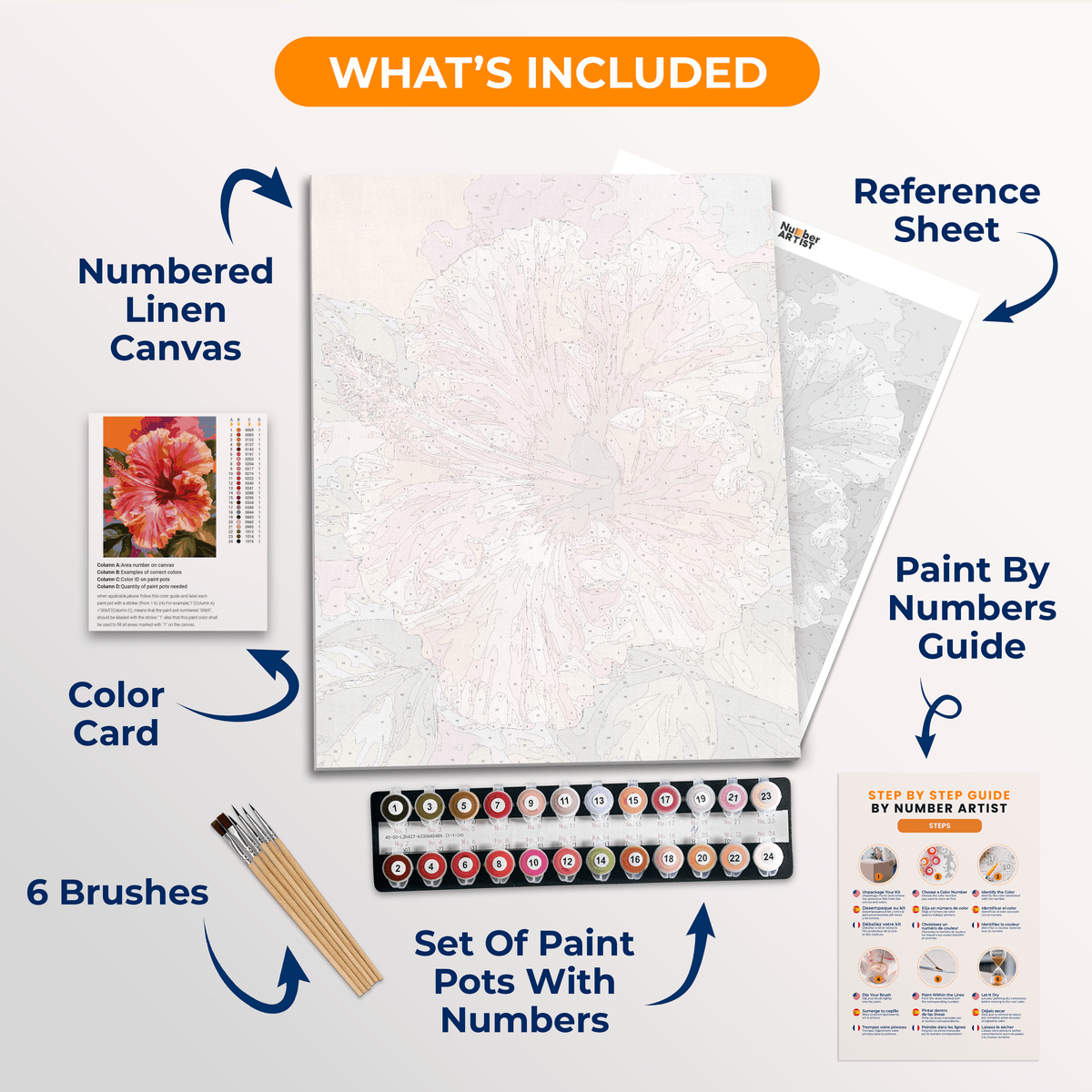 Blooming Hibiscus - Number Artist Paint by Numbers Kits