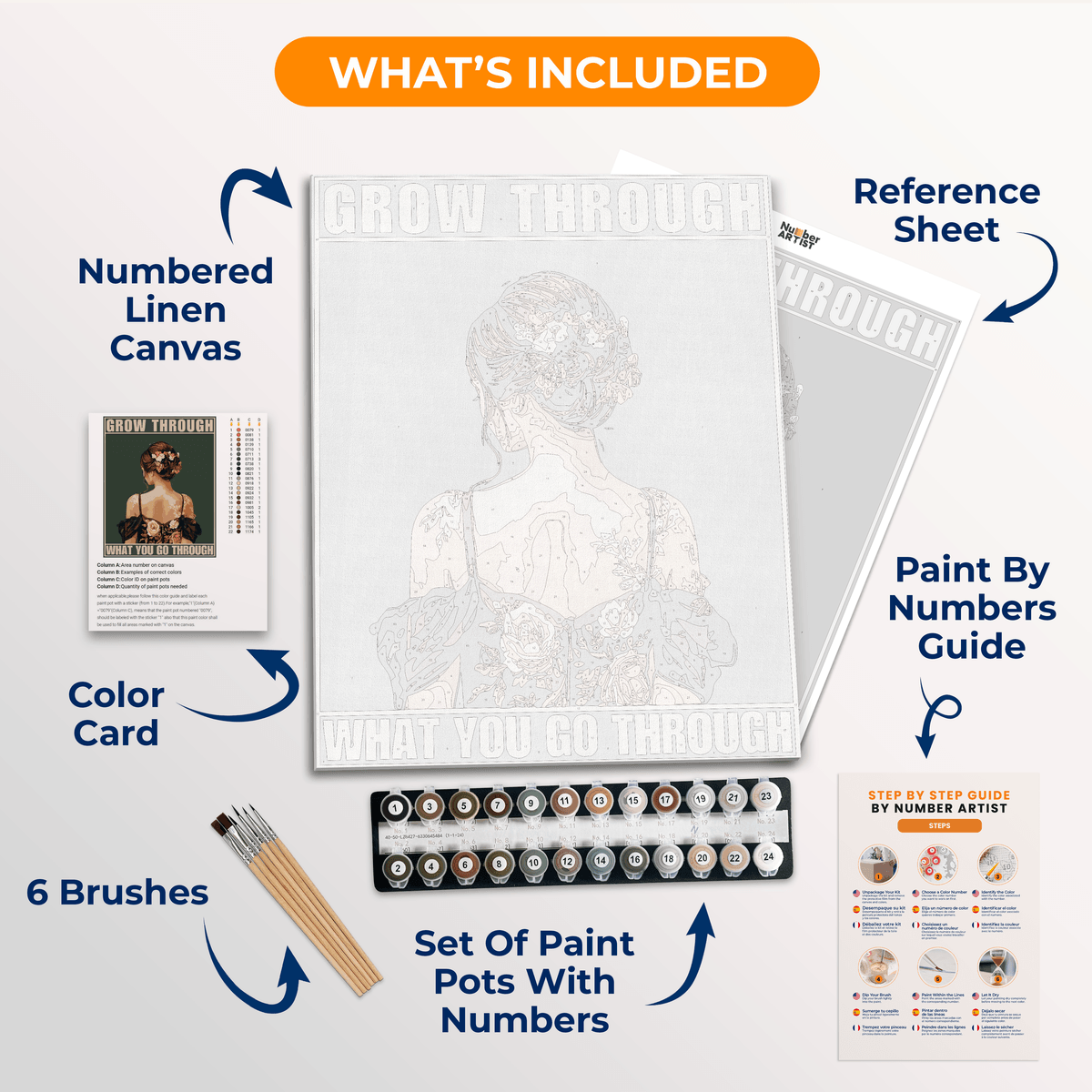 Grow - Number Artist Paint by Numbers Kits