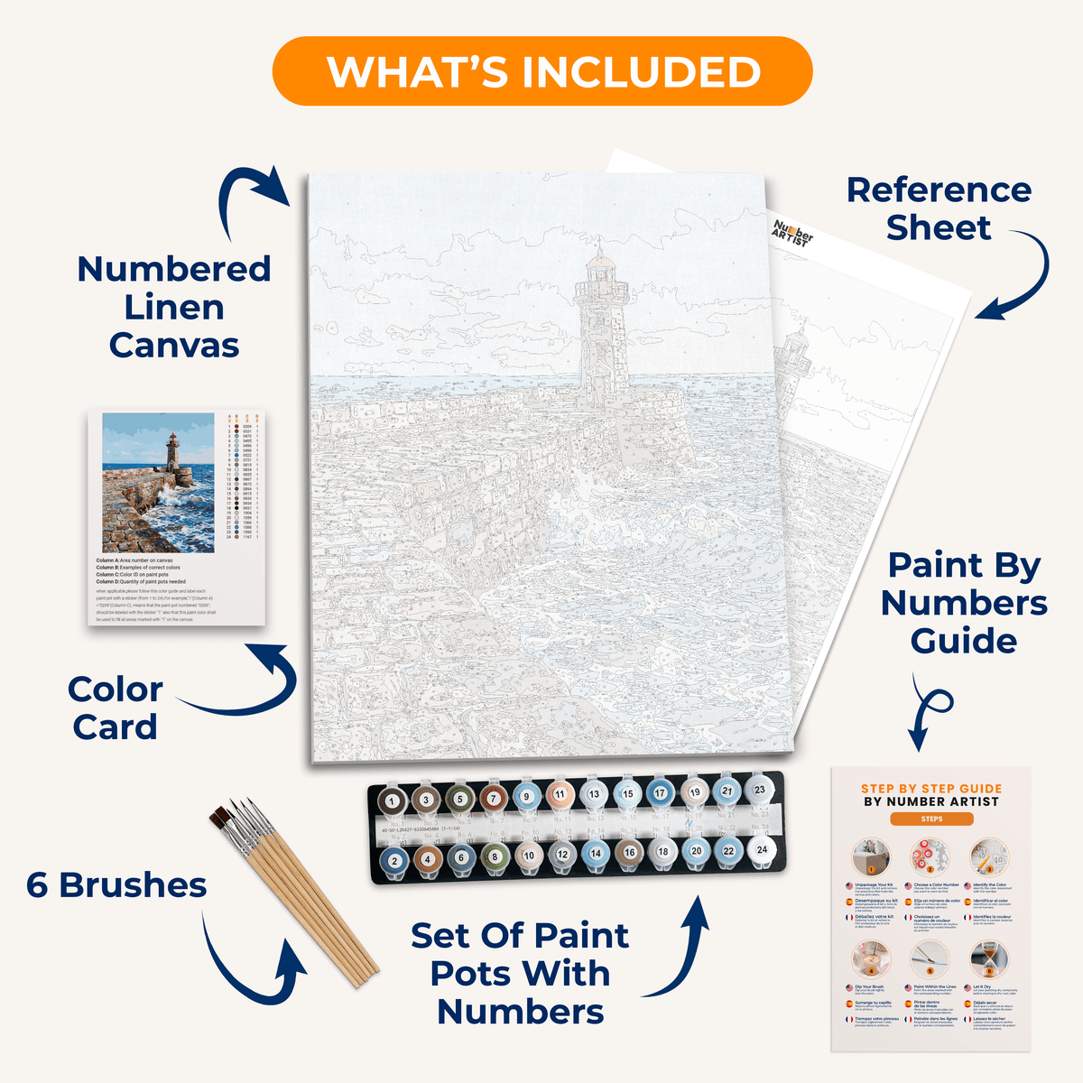 Lighthouse Pier - Number Artist Paint by Numbers Kits