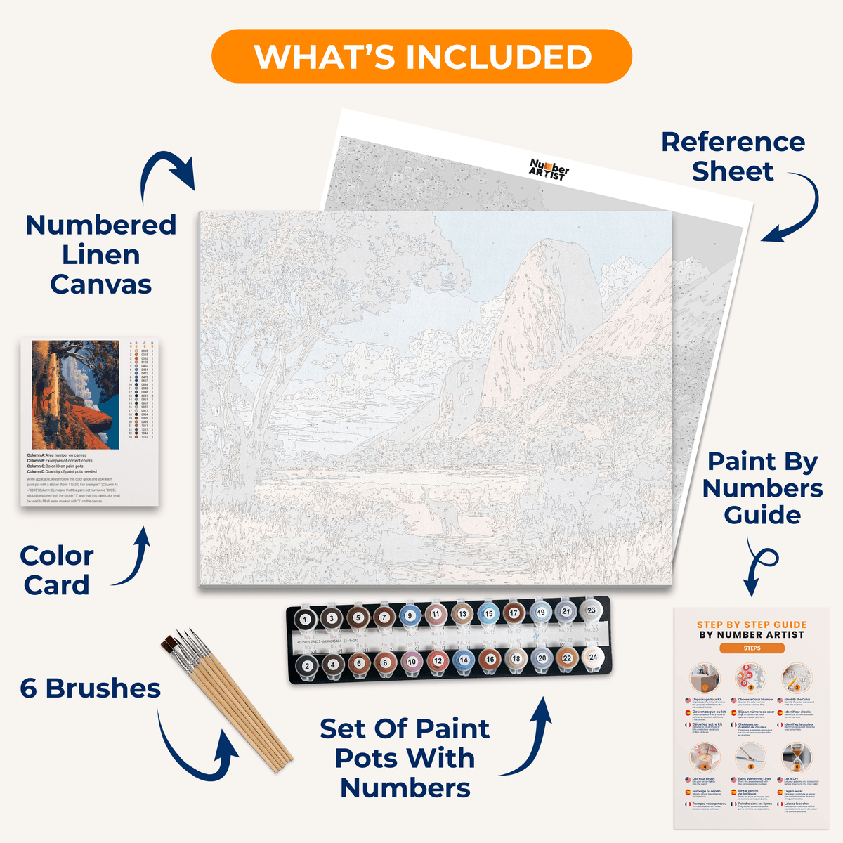 Land Down Under - Number Artist Paint by Numbers Kits
