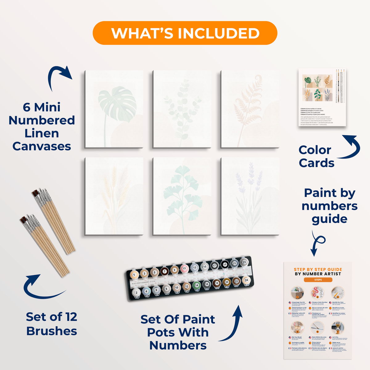 Modern Botanicals - Number Artist Paint by Numbers Kits