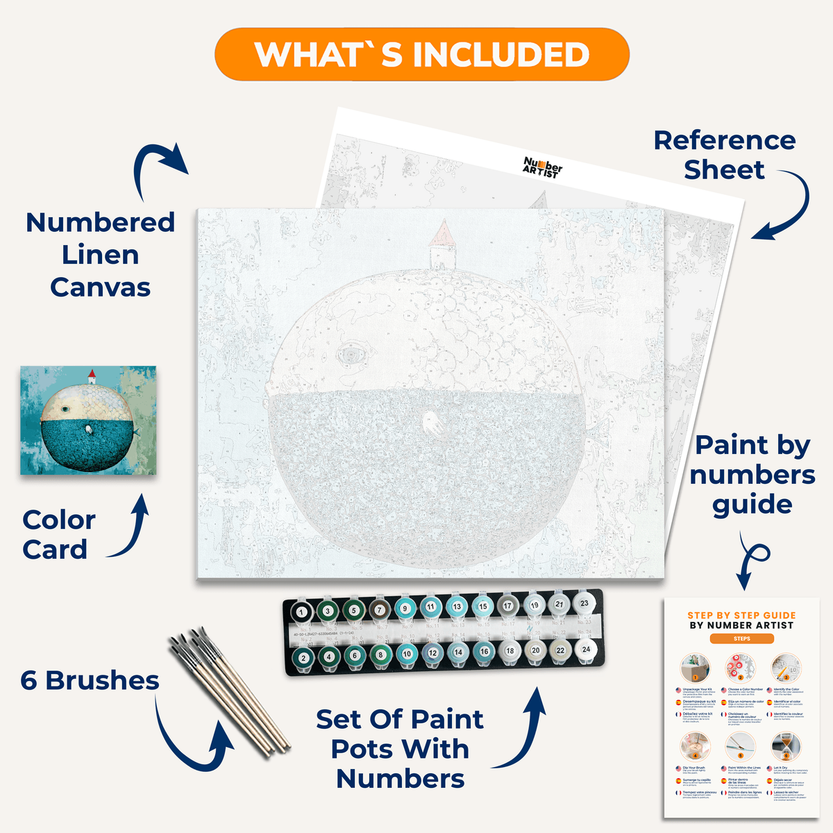The Living Island - Number Artist Paint by Numbers Kits