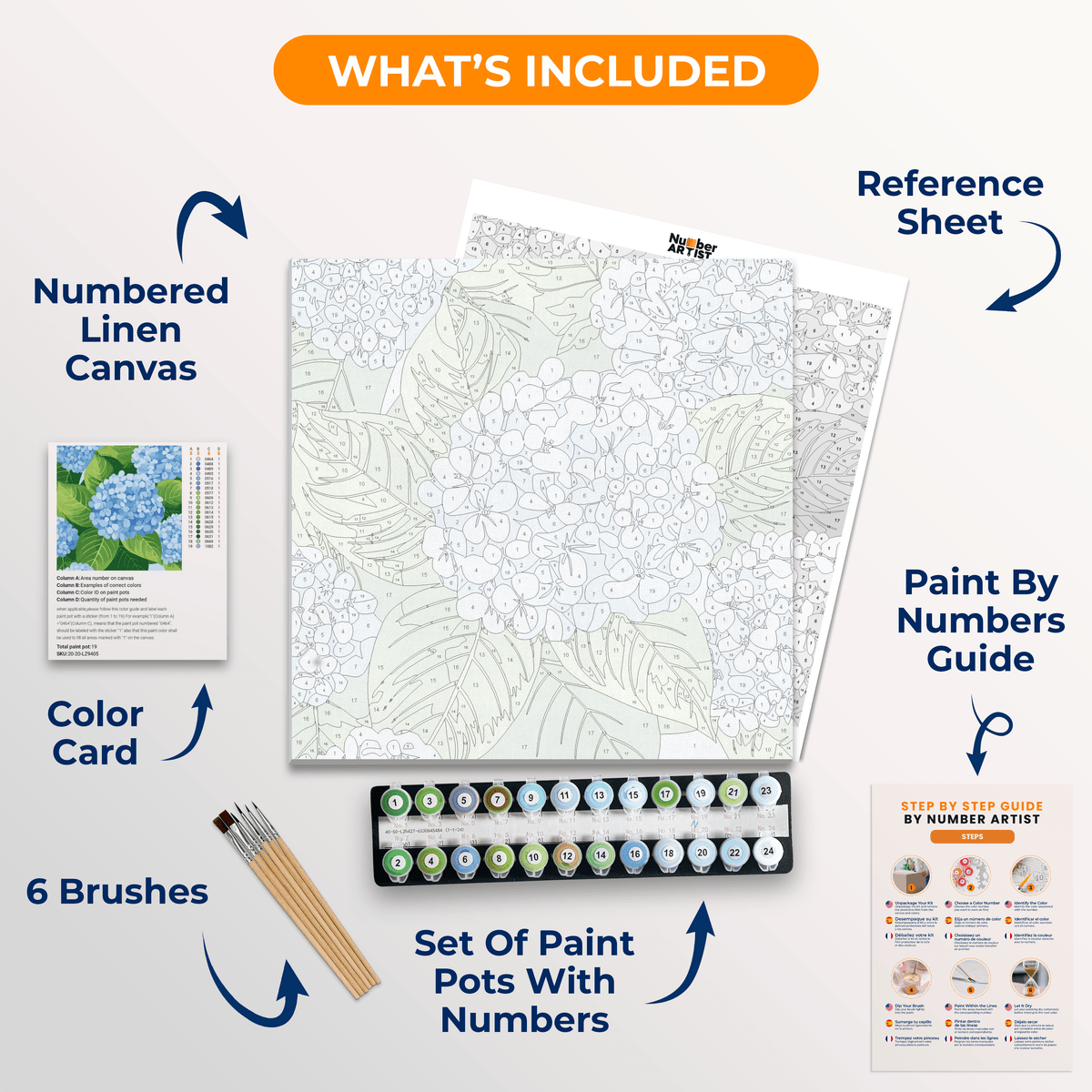 Sky Hydrangea - Number Artist Paint by Numbers Kits