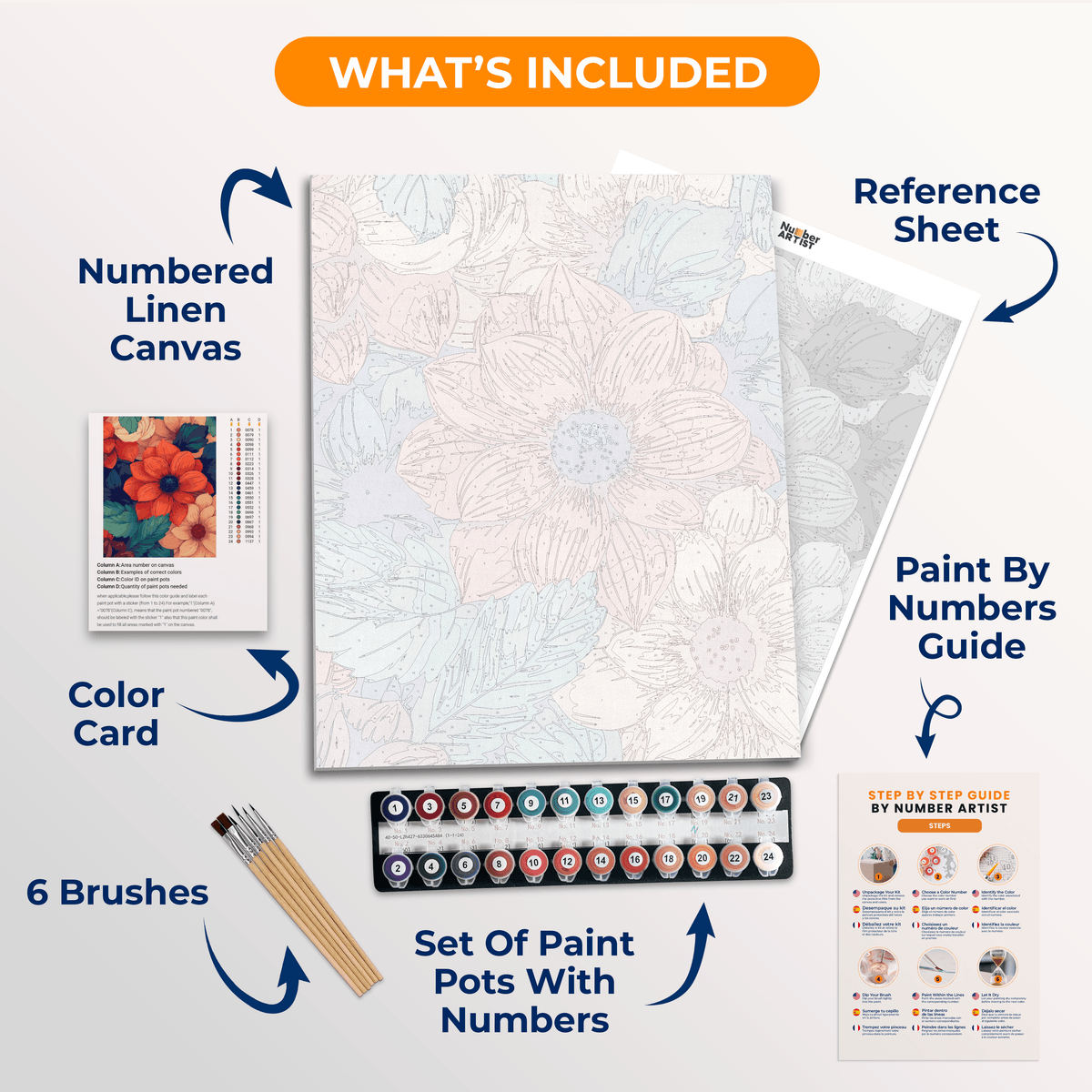 VIbrant Petals - Number Artist Paint by Numbers Kits
