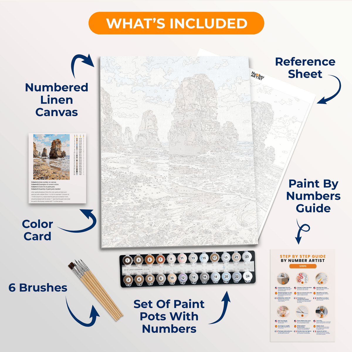 Sea Stack Shore - Number Artist Paint by Numbers Kits