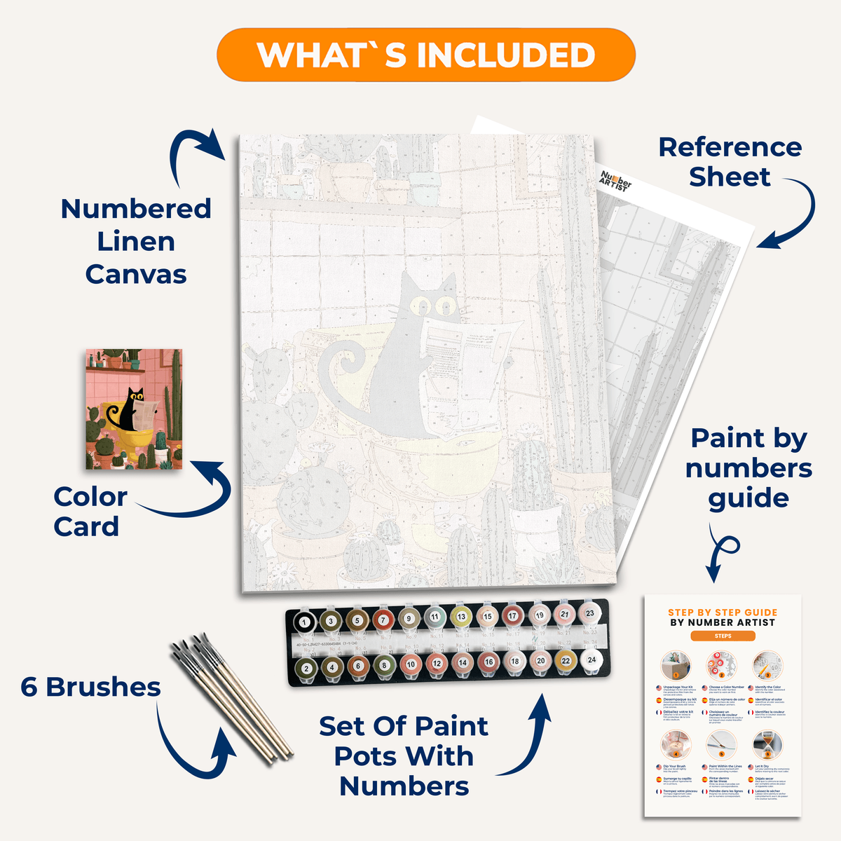 Bathroom News - Number Artist Paint by Numbers Kits
